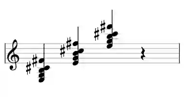 Sheet music of E m69 in three octaves